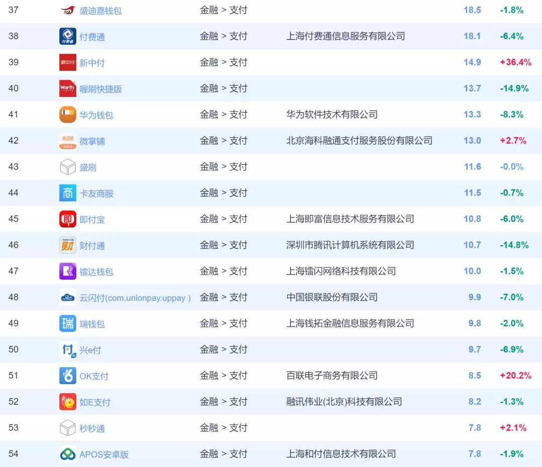 點(diǎn)刷排名3.jpg 點(diǎn)刷排名3.jpg