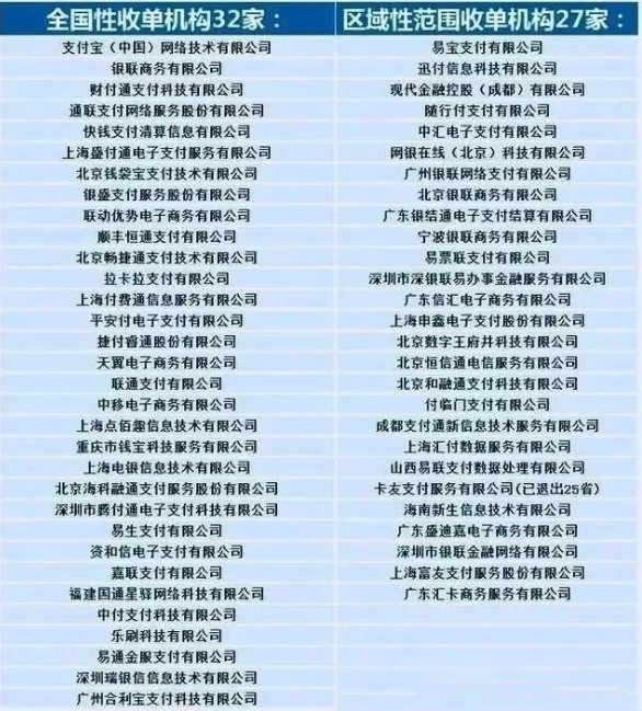 2019年POS機品牌只有59家是正規(guī)品牌！ 