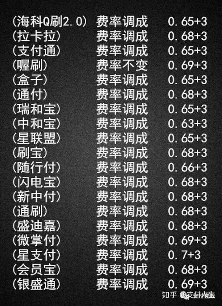 v2-3544746b6bfda5f7a8a3ed0164d5c2b4_720w.jpg v2-3544746b6bfda5f7a8a3ed0164d5c2b4_720w.jpg